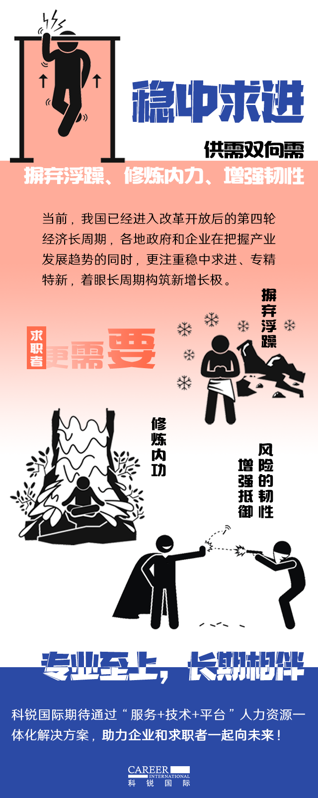 yl23411永利国际《2022人才市场洞察及薪酬指南》核心发现