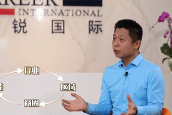 yl23411永利国际人力资源公司：中国人力资源服务行业的见证者（下）