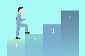 敏捷组织的顶层设计中，流程组织、领导力、人才管理是工作重点