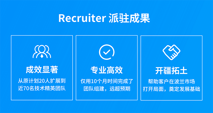 人力资源公司yl23411永利国际的海外子公司为客户企业给予及时雨