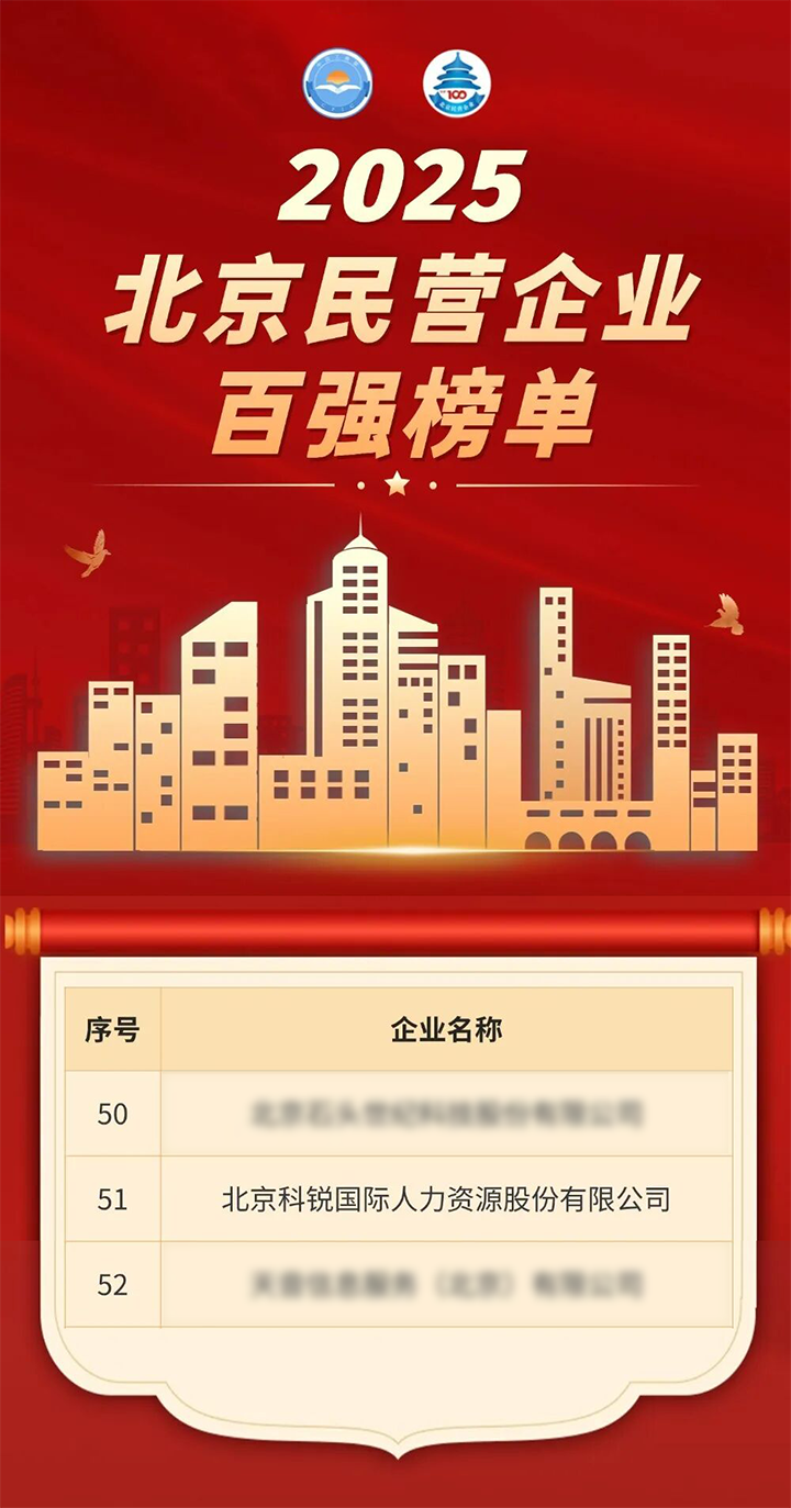 人力资源公司yl23411永利国际荣登北京市工商联发布的2025北京民营企业百强榜单